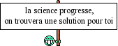 Avis de recherche Science